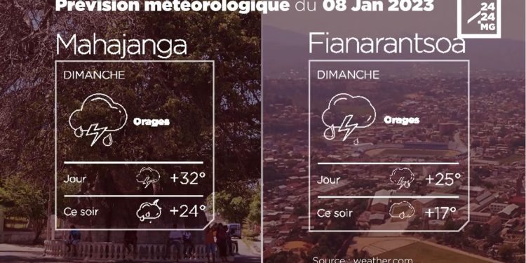 METEO du 08 janvier 2023