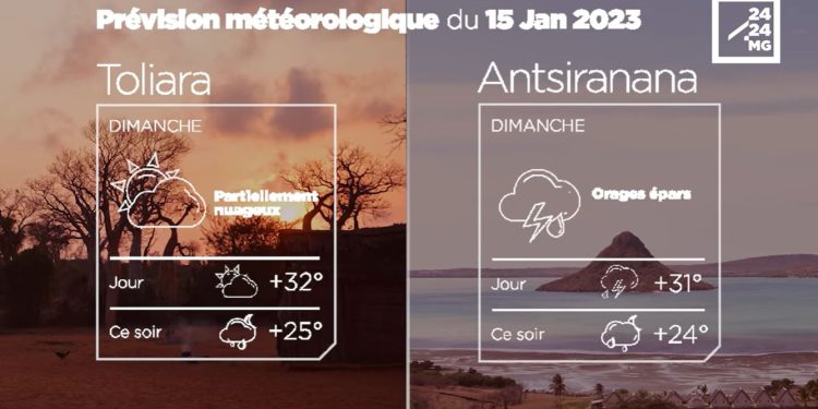 METEO du 15 janvier 2023
