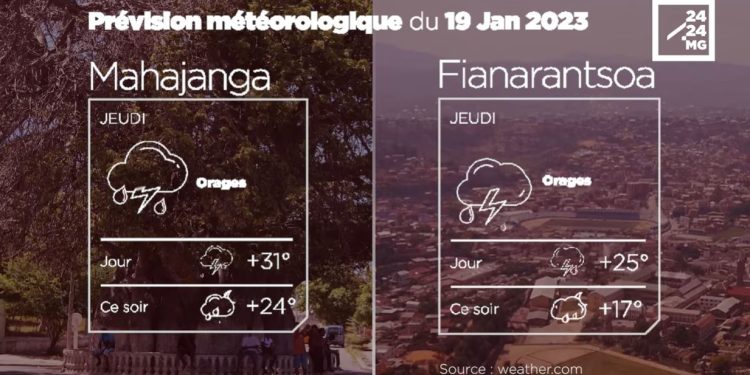 METEO du 19 janvier 2023