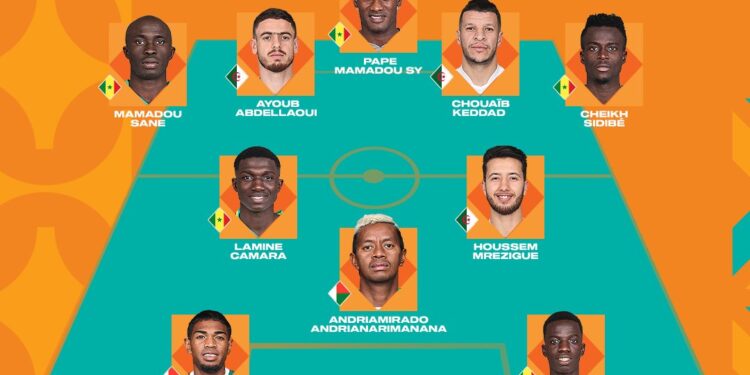 FOOTBALL – Deux joueurs malgaches dans le onze-type du Chan 2023