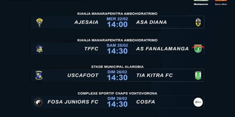 FOOTBALL – CFFA-Elgeco Plus, un derby d&rsquo;Atsimondrano pour la septième journée de la Pro League