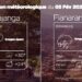 METEO du 05 février 2023