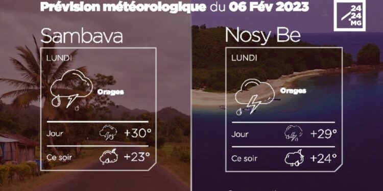 METEO du 06 février 2023