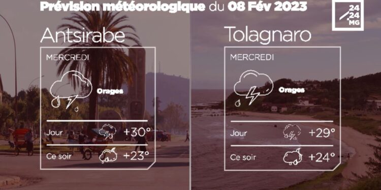 METEO du 08 février 2023