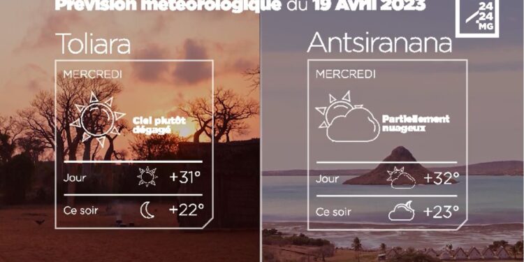 METEO du 19 avril 2023