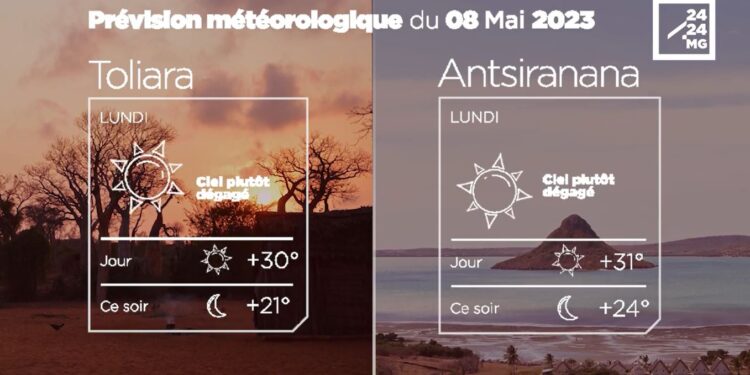 METEO du 08 Mai 2023