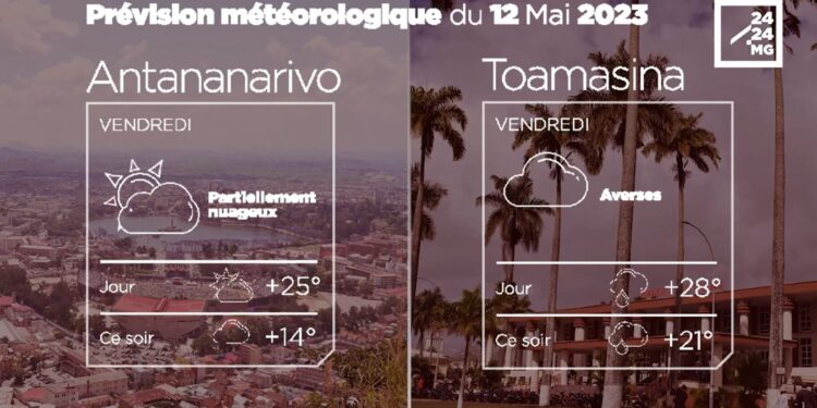 METEO du 12 mai 2023
