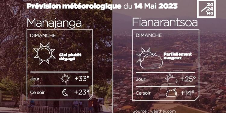 METEO du 14 Mai 2023