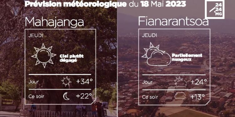 METEO du 18 mai 2023
