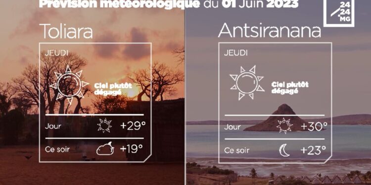 METEO du 01 Juin 2023