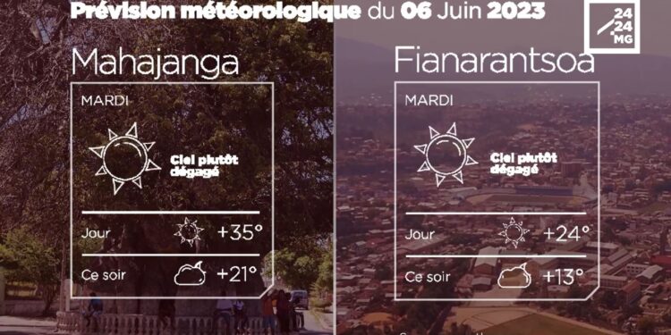 METEO du 06 juin 2023