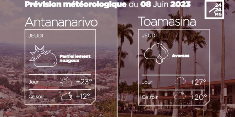 METEO du 08 juin 2023