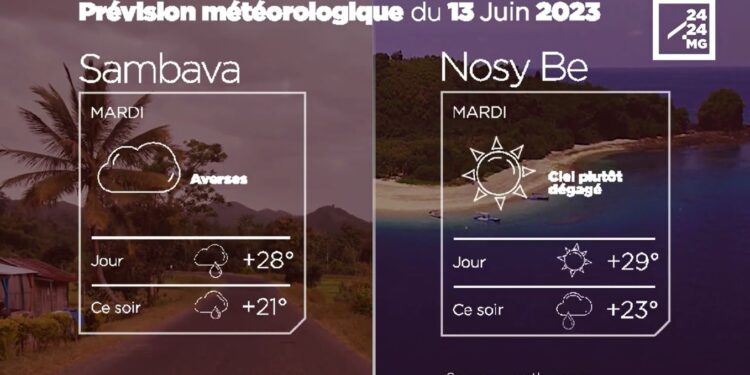 METEO du 13 juin 2023