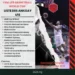 BASKETBALL – Les vice-champions d&rsquo;Afrique U18 en force dans la liste des Ankoay retenus pour le mondial hongrois U19