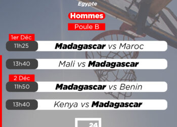 BASKETBALL 3X3 – Les deux sélections malgaches affronteront d’entrée les deux sélections marocaines à l’Africa cup 2023 en Egypte