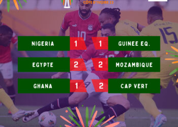 CAN 2023 – FOOTBALL – L’Egypte et le Nigeria tenus en échec, Ghana perd d&rsquo;entrée