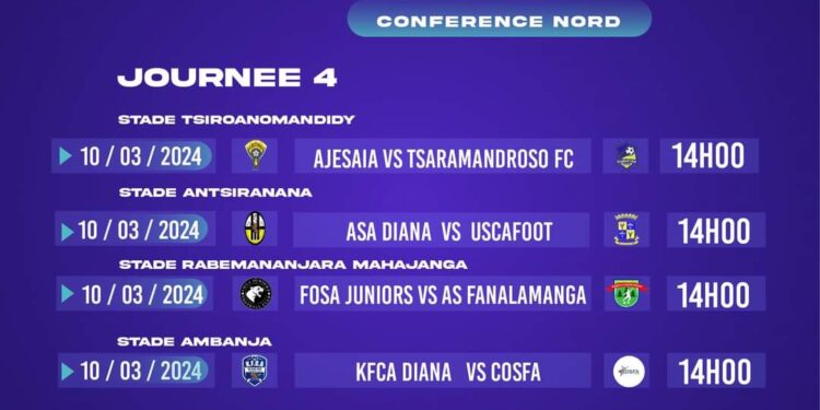 Pure Play Football League – L’AS Fanalamanga jouera pour la première place de la Conférence Nord face aux Fosa Juniors FC à Mahajanga