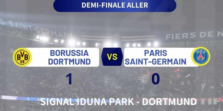 FOOTBALL – Le Borussia Dortmund bat 1 à 0 le PSG en match aller des demi-finales de la Ligue des champions européenne