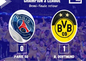 FOOTBALL – Le Borussia Dortmund élimine le PSG et se qualifie en finale de la Ligue des champions européenne