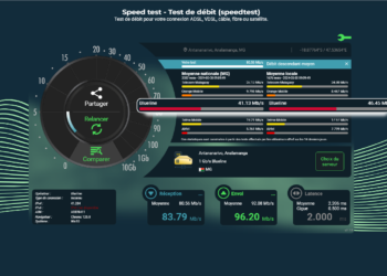 Télecommunication – Blueline, l&rsquo;opérateur fixe N°1 à Madagascar avec le meilleur débit sur nPerf.