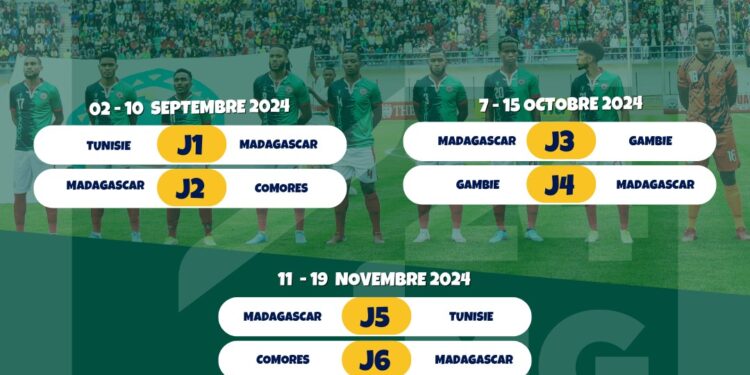 FOOTBALL – Les Barea joueront les Aigles de Carthage de la Tunisie et les Cœlacanthes des Comores lors des deux premières journées de l’éliminatoire à la CAN 2025
