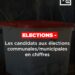 ELECTIONS – Les candidats aux élections communales/municipales en chiffres