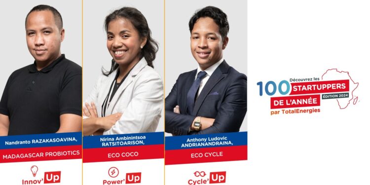 ENTREPRENEURIAT – Nandranto Razakasoavina, Ludovic Andrianandraina et Ambinintsoa Ratsitoarison désignés lauréats du Challenge Startupper de 2024 par Total Energies
