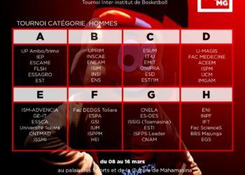 BASKETBALL – L’U-Magis, le Faculté de médecine, l’Université Aceem, l’ISPM, l’UCM et l’Imgam dans le même groupe au Smatchin