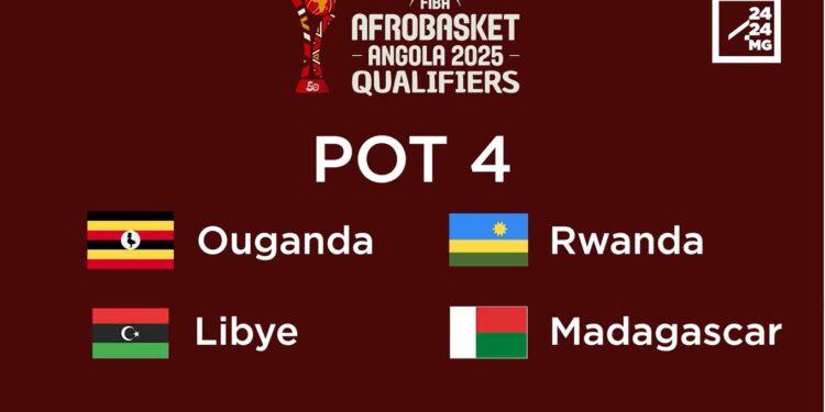 BASKETBALL – Un groupe relevé pour les Ankoay à l’Afrobasket 2025