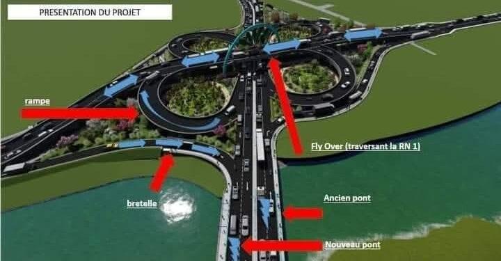INFRASTRUCTURES – L’appel d’offres sur le flyover d’Anosizato à nouveau lancé après révision de l’accord avec la Badea